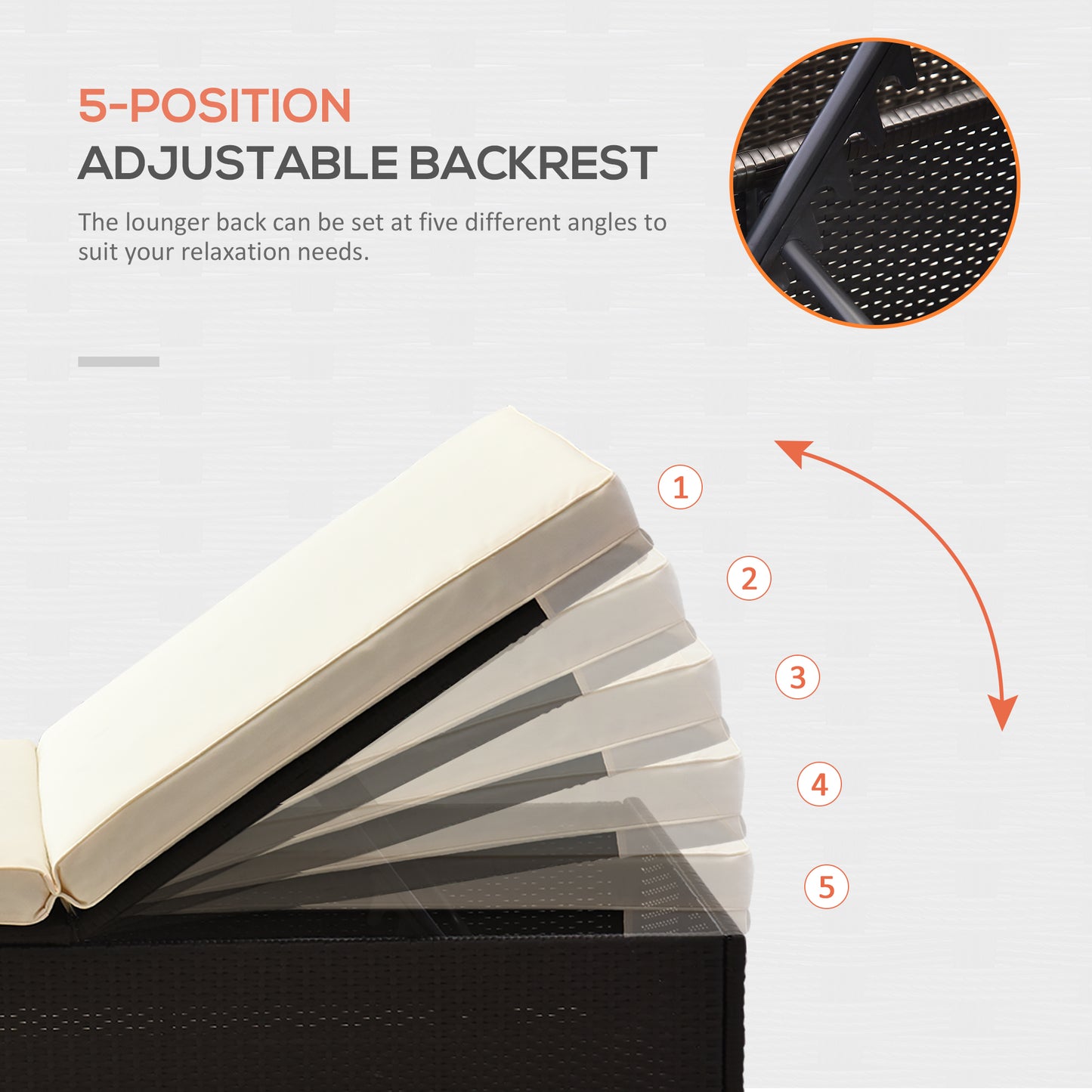 Folding Lounge Chairs / beach chair ( Amazon Shipping)（Prohibited by WalMart）（Not Supported non-defective remorse returns）