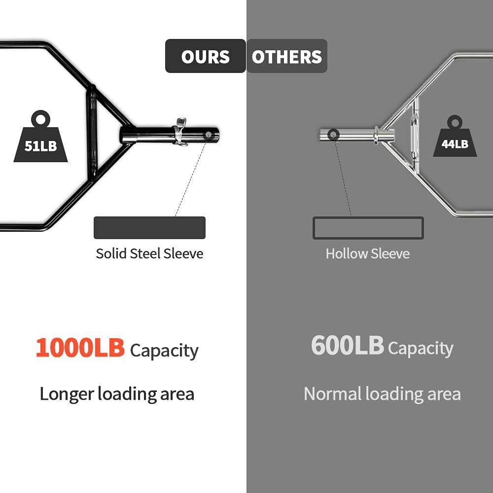 Black Hex Bar Solid Steel Sleeve 1000lbs Weight Capacity Trap Bar Deadlift Bar with Knurled Handles, for Bodybuilding Training, Squats, Deadlifts, Shrugs Power Pulls,