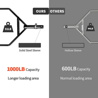 Black Hex Bar Solid Steel Sleeve 1000lbs Weight Capacity Trap Bar Deadlift Bar with Knurled Handles, for Bodybuilding Training, Squats, Deadlifts, Shrugs Power Pulls,