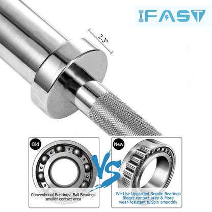 Barbell Bar Plates 7.2Ft Solid Iron Fitness Weightlifting