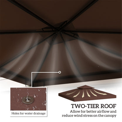 Gazebo Replacement Canopy -AS ( Amazon Shipping)（Prohibited by WalMart）