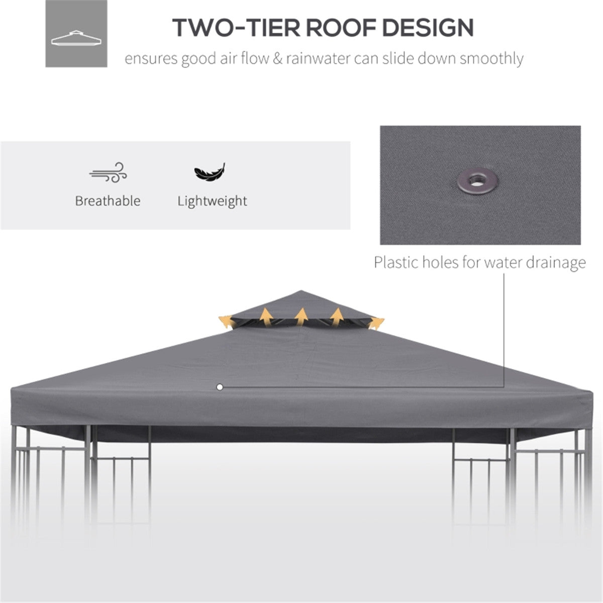 Gazebo Replacement Canopy -AS ( Amazon Shipping)（Prohibited by WalMart）