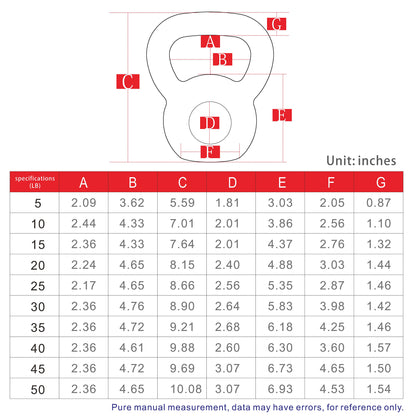 40LBS Solid Cast Iron Kettlebells  Ideal for Strength Training, Building Muscles【Support for self-pickup face sheet, daily face sheet submission deadline 16:00】