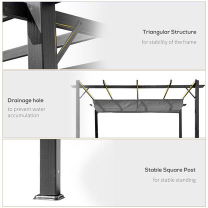 Patio Retractable Awning