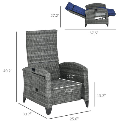 Folding Lounge Chairs / beach chair ( Amazon Shipping)（Prohibited by WalMart）