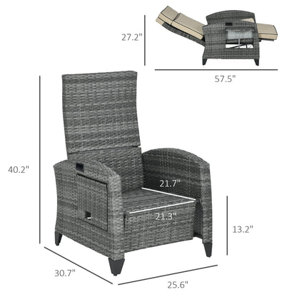 Folding Lounge Chairs / beach chair ( Amazon Shipping)（Prohibited by WalMart）