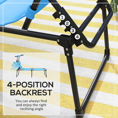 Folding Lounge Chairs / beach chair ( Amazon Shipping)（Prohibited by WalMart）