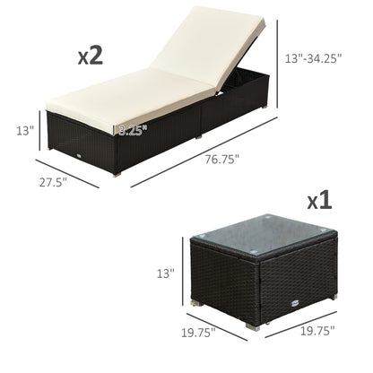 Folding Lounge Chairs / beach chair ( Amazon Shipping)（Prohibited by WalMart）（Not Supported non-defective remorse returns）