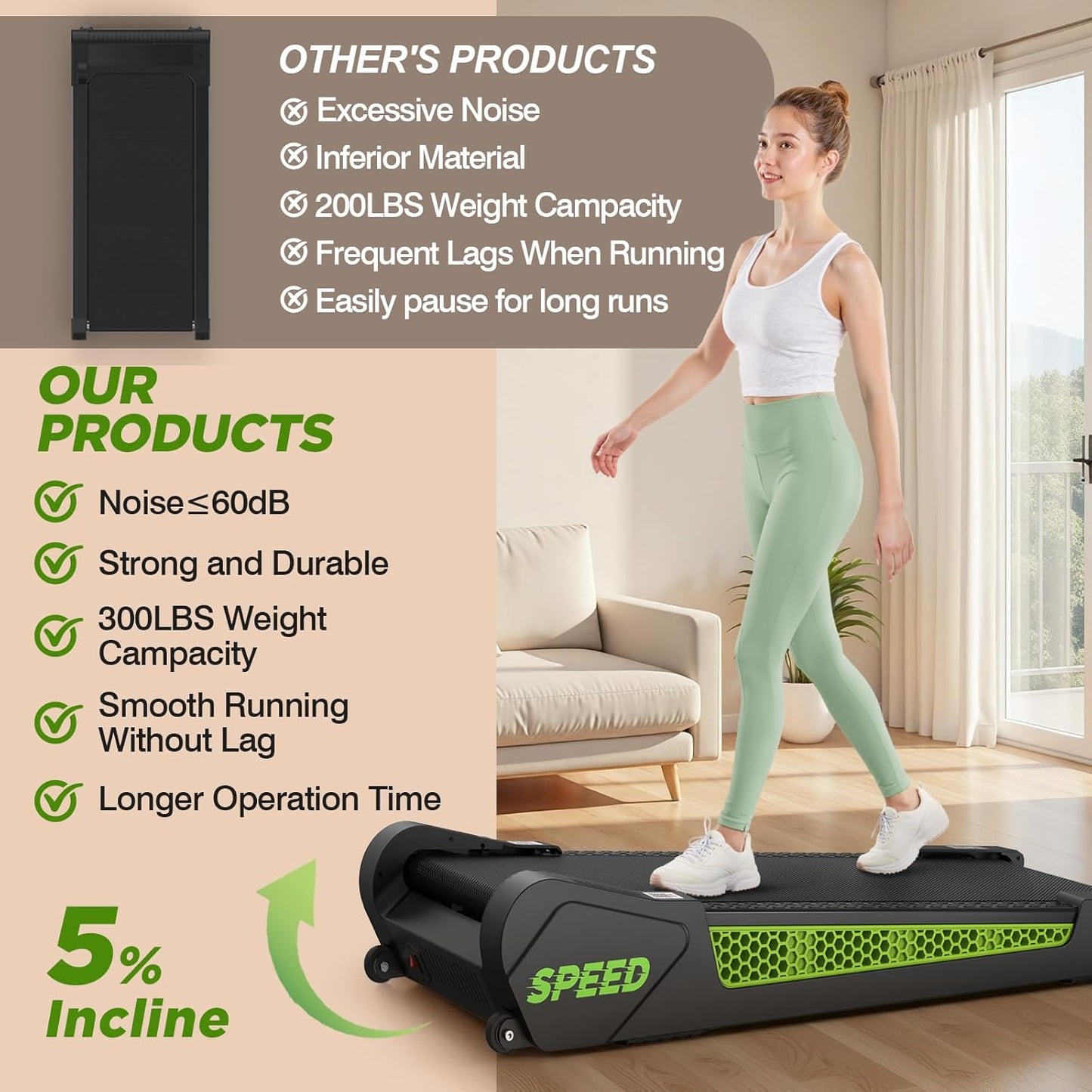 Walking Pad with Incline 5%, Treadmill with APP/Remote Control, 300lbs Capacity Running Machine, Portable with Transport Wheels, Shock-Absorbing Honeycomb Cushion, Treadmill for Home Use